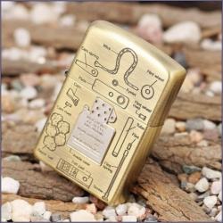 Bật lửa ZIppo Đồng khắc mô hình Zippo - Mã SP: ZPC0425