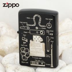 Bật lửa Zippo trạm khắc mô hình Zippo - Mã SP: ZPC0408